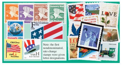 1579//3629  - 1975-2002 Rate Change Collection of 85 stamps