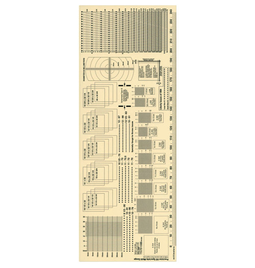 LS175  - Sonic Precision Imagery Labs, Precision US Specialty Multi Gauge