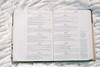 The Daily Wisdom for Women KJV Devotional Bible - SLIGHTLY IMPERFECT