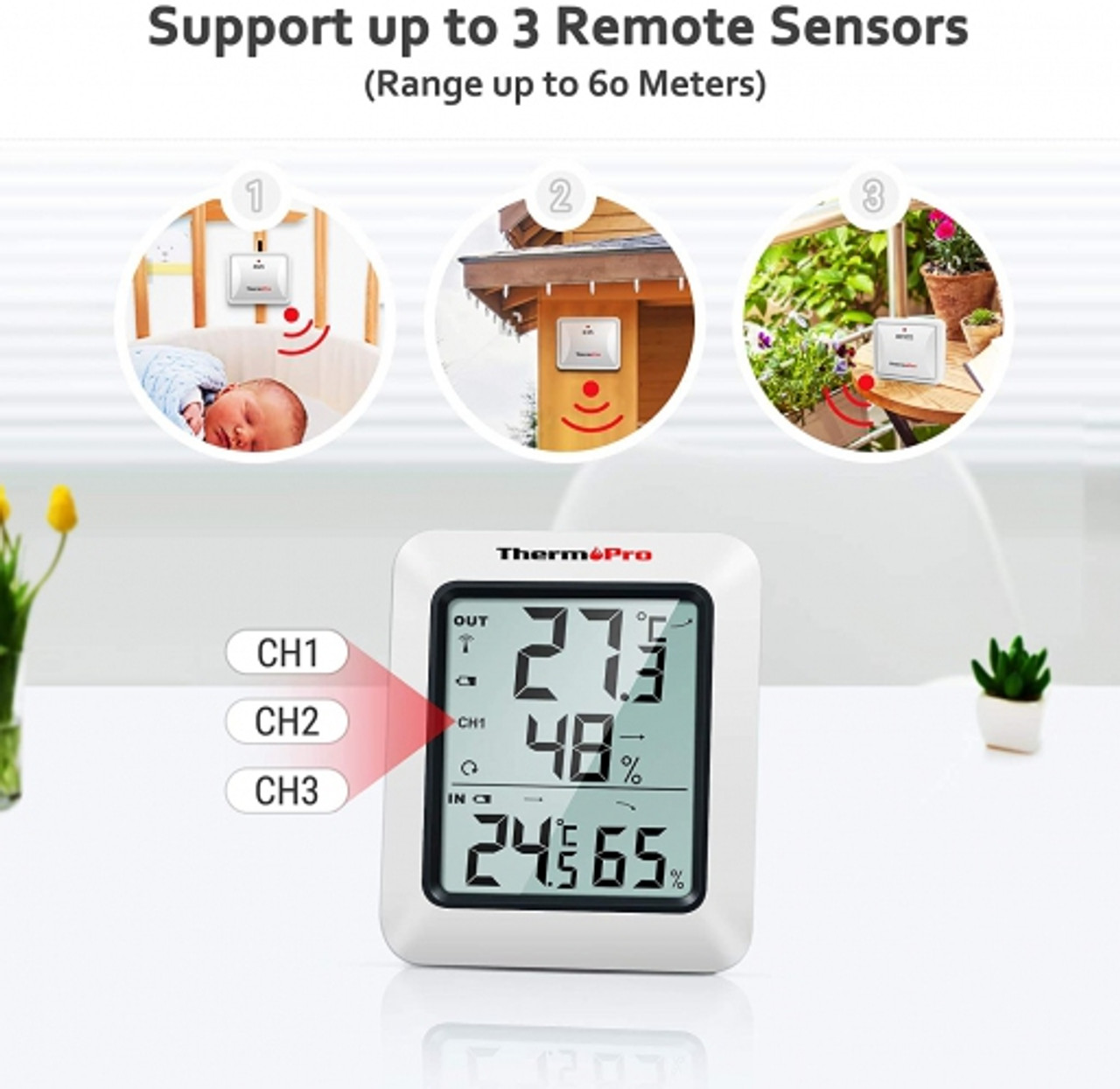 ThermoPro TP49W Indoor thermometer Humidity Temperature Gauge