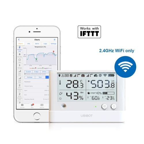 WIFI Temperature Humidity Light Data Logger IoT System