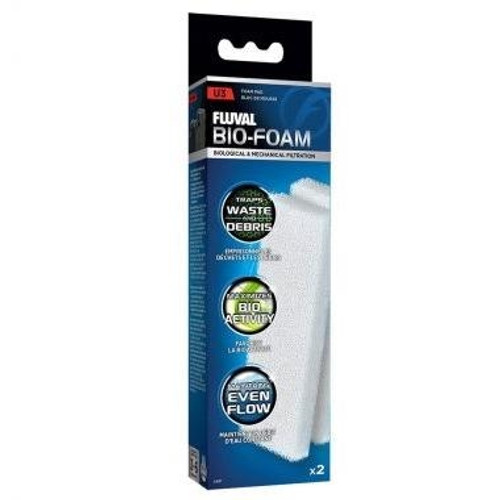 Fluval U Series Filter Media