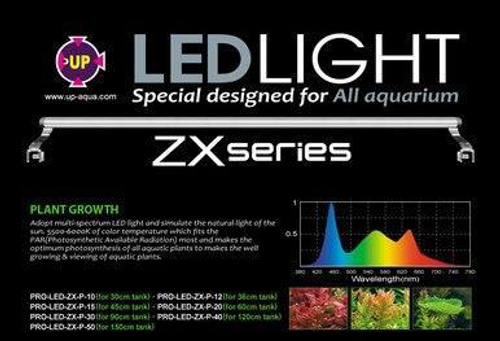 UP Aqua ZX P Series Plant LED Light