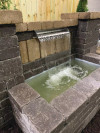 Product In Use