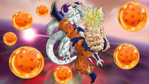 Poster Dragon Ball Dragon Ball Z APC015
