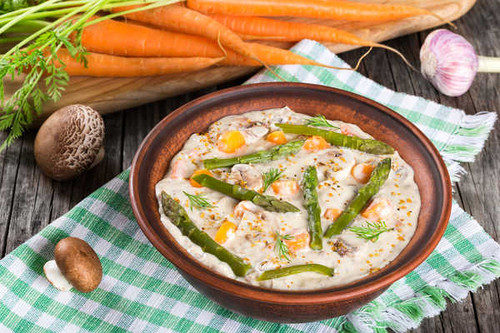 Jual Poster Mushrooms Porridge Plate Asparagus 1Z Jual Poster Mushrooms Porridge Plate Asparagus 1Z