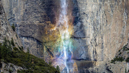 Jual Poster Waterfalls Waterfall APC 234