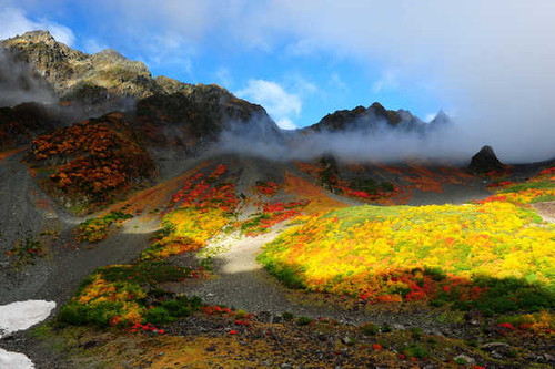 Jual Poster mountains autumn clouds WPS