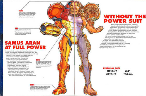 Jual Poster Samus Aran Metroid Metroid 320149APC