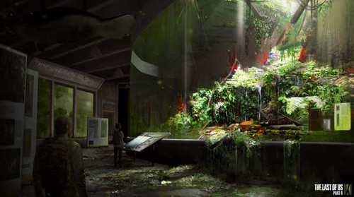 Jual Poster The Last of Us Part II Video Game The Last of Us Part II 878428APC