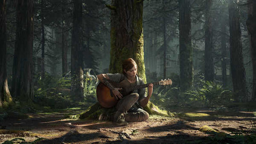 Jual Poster Video Game The Last of Us Part II 1065466APC Jual Poster Video Game The Last of Us Part II 1065466APC