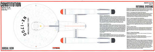 Jual Poster Stargate Stargate SG 1 APC 011