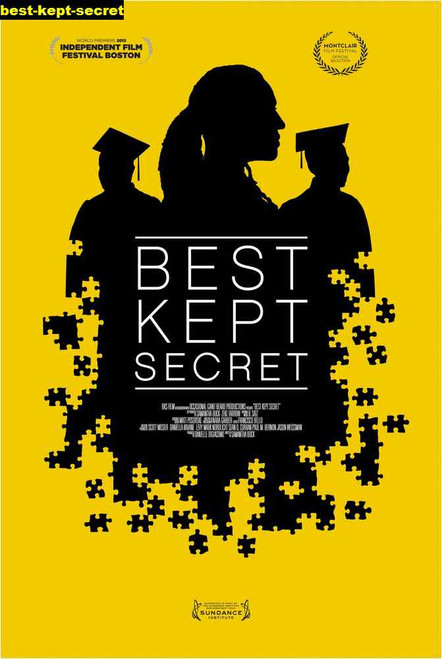Jual Poster Film best kept secret