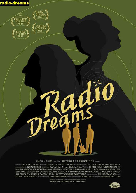 Jual Poster Film radio dreams