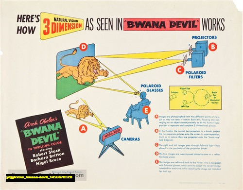 Jual Poster Film bwana devil (ydjgkx6w) Jual Poster Film bwana devil (ydjgkx6w)