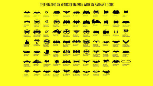 Jual Poster Batman Batman APC071