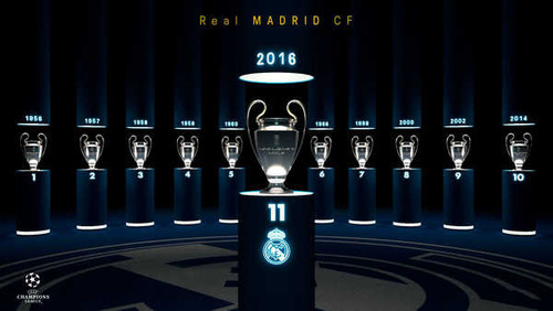 Jual Poster Football Real Madrid C.F. Soccer Real Madrid C.F. APC