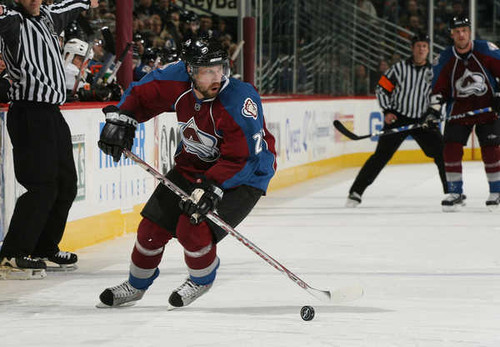 Jual Poster Hockey Peter Forsberg APC