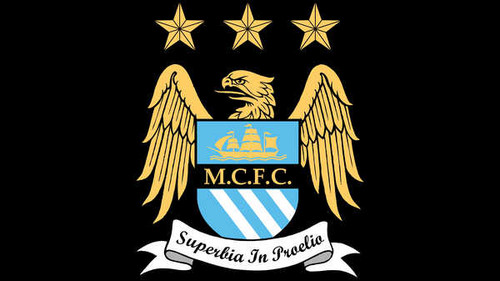 Jual Poster Soccer Manchester City F.C. APC Jual Poster Soccer Manchester City F.C. APC