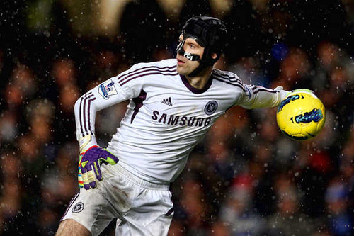 Jual Poster Soccer Petr Cech APC