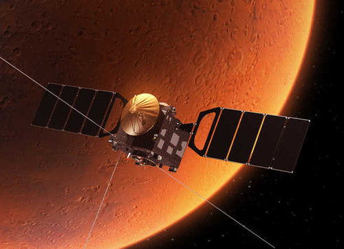 Jual Poster mars orbiter mission satellite mars planet 5k WPS