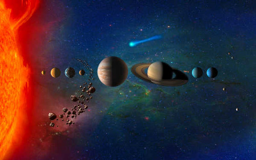 Jual Poster solar system planets orbit sun trappist 1 hd 5k WPS