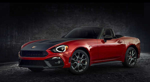 Jual Poster fiat 124 spider abarth 2017 hd 9715WPS