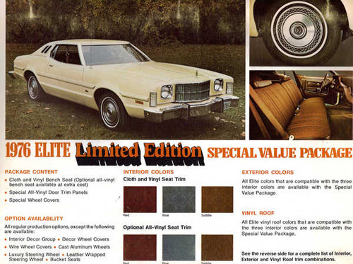 Jual Poster Ford 1976 Ford Elite APC