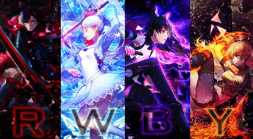 Poster Anime RWBY APC009