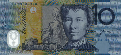 Jual Poster Currencies Australian Dollar APC 002