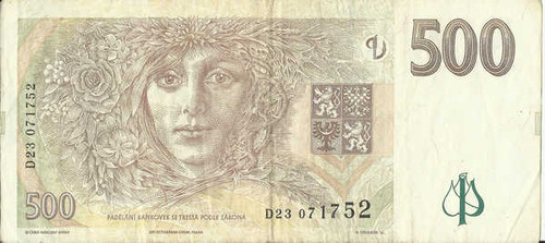 Jual Poster Currencies Czech Koruna APC 005