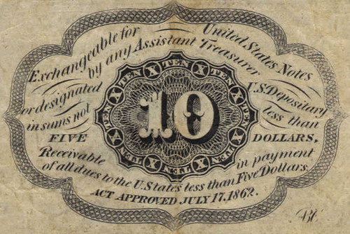 Jual Poster Currencies Dollar APC 050