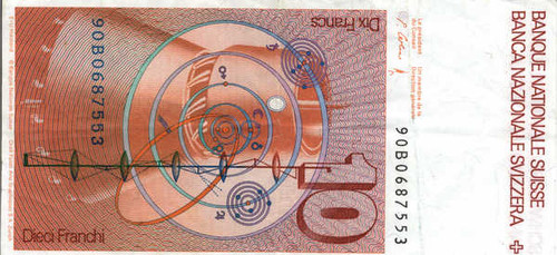 Jual Poster Currencies Swiss Franc APC 002