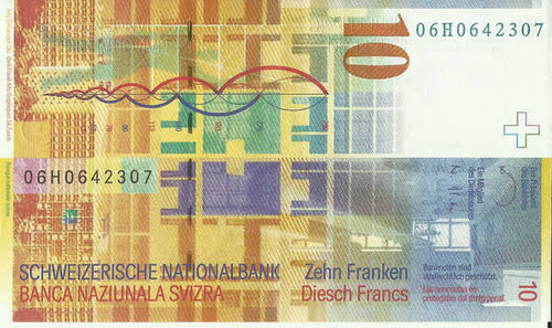 Jual Poster Currencies Swiss Franc APC 005