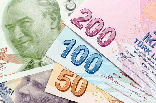 Jual Poster Currencies Turkish lira APC 001