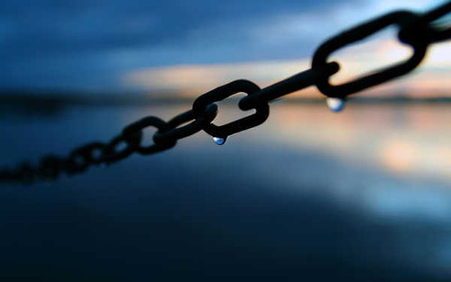 Jual Poster Man Made Chain APC 003 Jual Poster Man Made Chain APC 003
