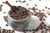 Jual Poster Food Coffee APC 199