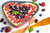 Jual Poster Baking Pie Berry 1Z 001