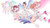 Poster Anime The iDOLM@STER Cinderella Girls APC007