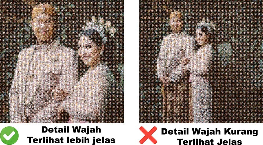 Perbandingan Detail Wajah