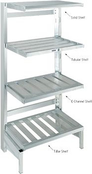 Channel CSURL 80" Aluminum Shelving Upright  - Left Post Channel CSURL 80" Aluminum Shelving Upright  - Left Post