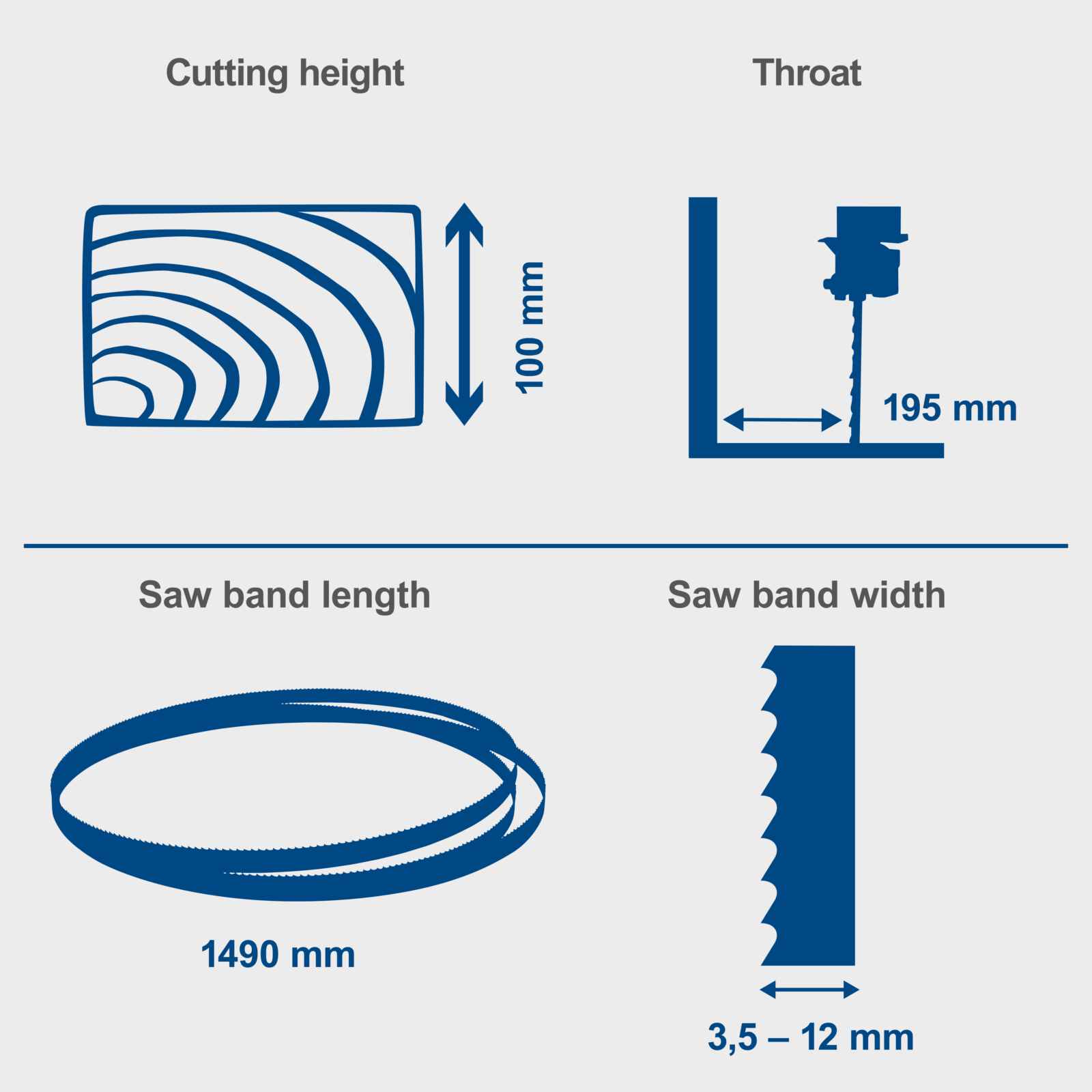 Key Features of the BASA1  Band Saw