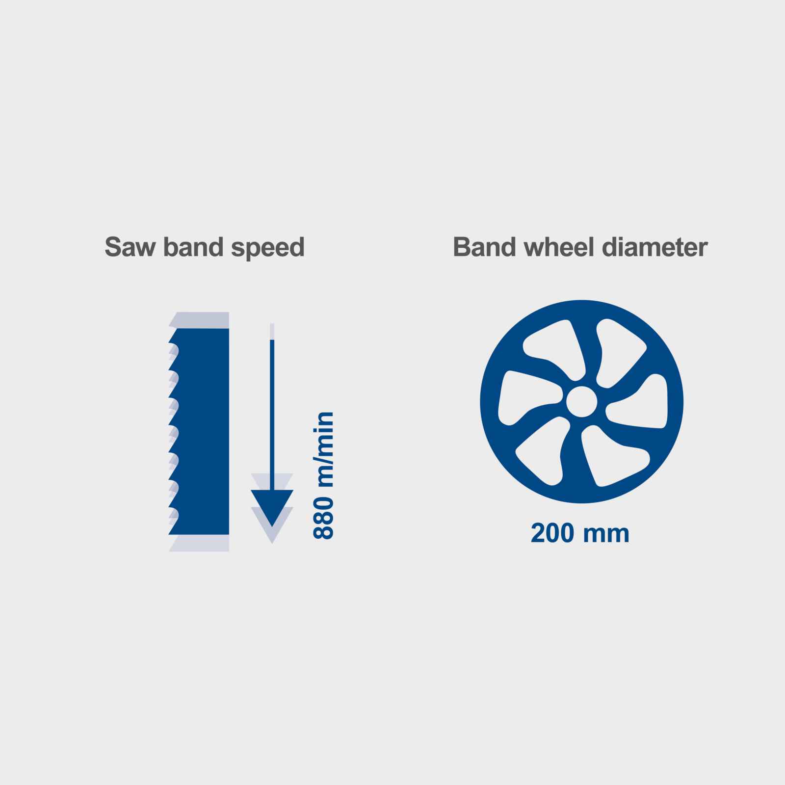 BASA1 Speed 800 m/min, Band Wheel Diamteter 200 mm