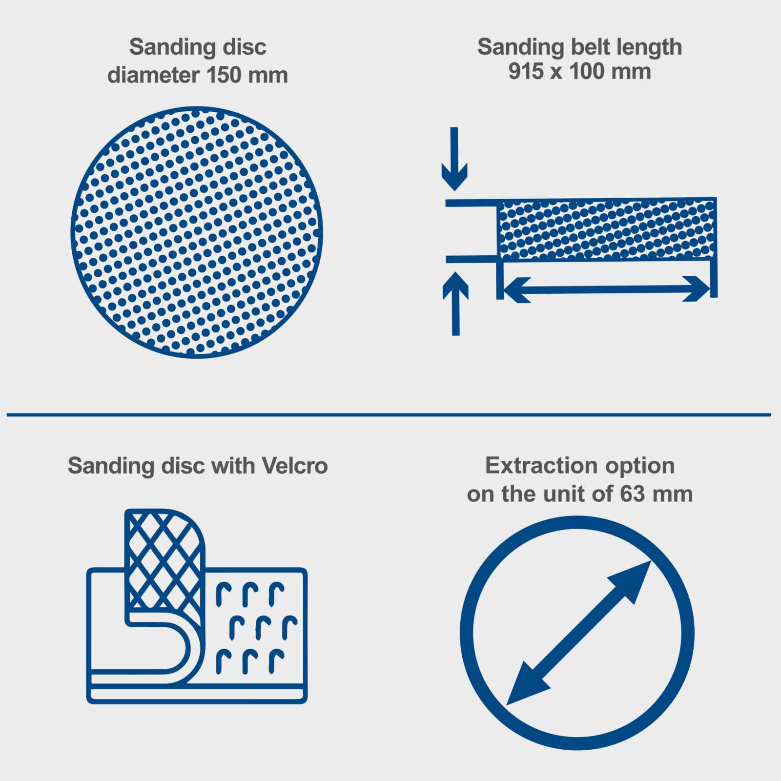 Key Features of the BTS800 Scheppach