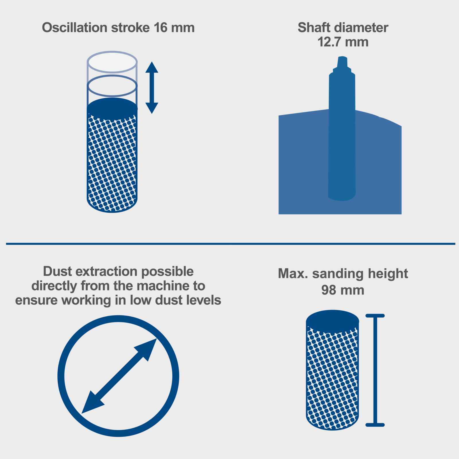 Key features of the Scheppach Oscillating Spindle Sander OSM100