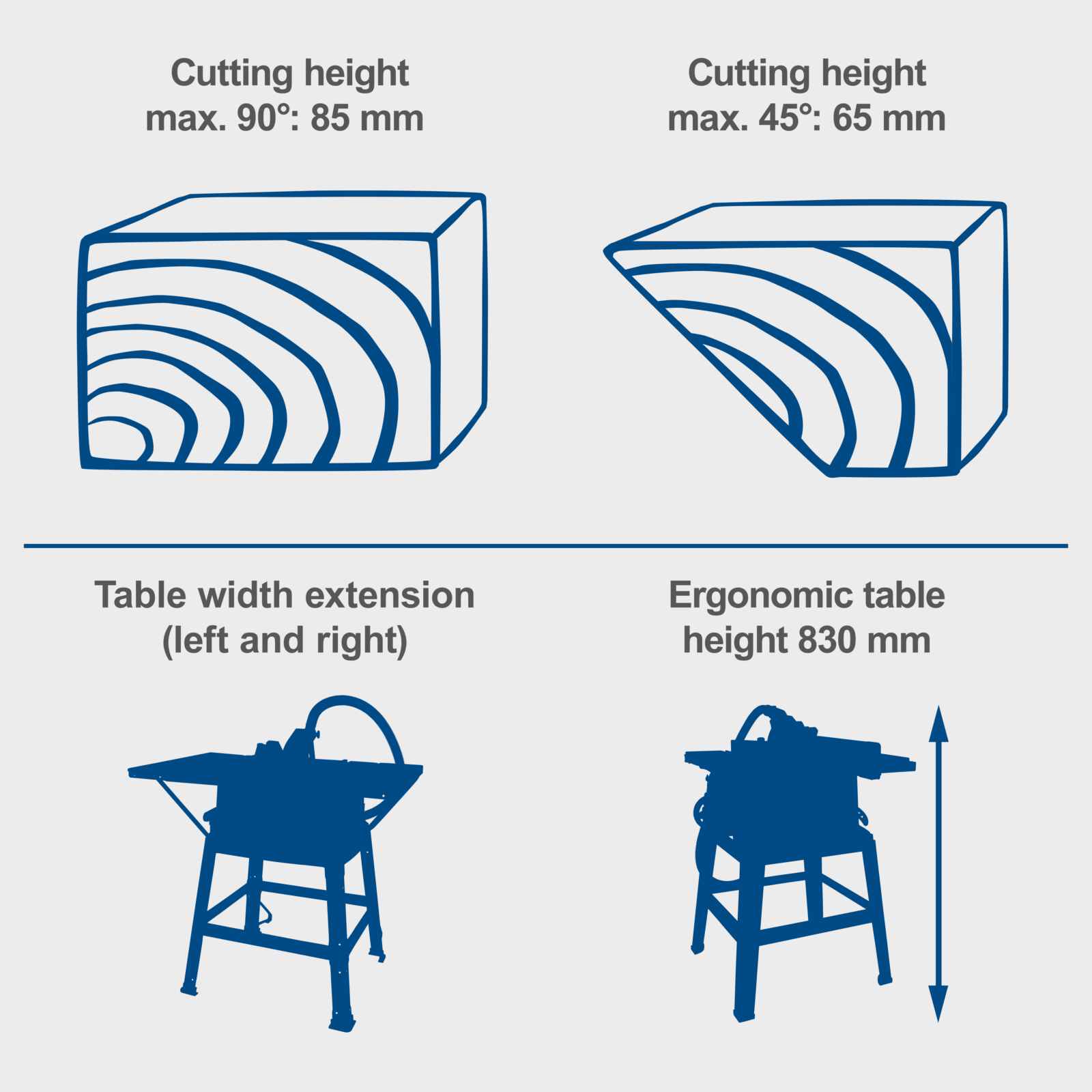 Cutting Height Max 90 Degree, 85mm, 45 Degree 65mm