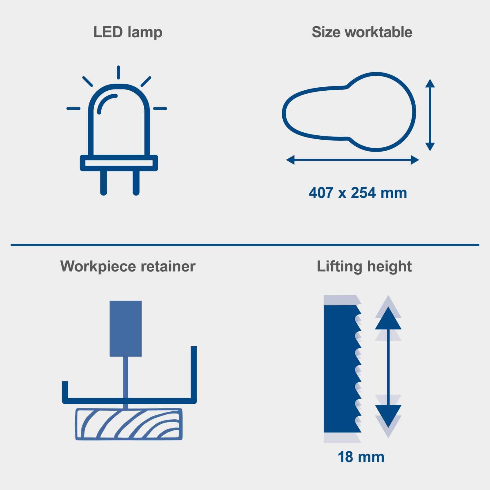 Key Features of the Scheppach Deco Flex 405mm SL Scroll Saw