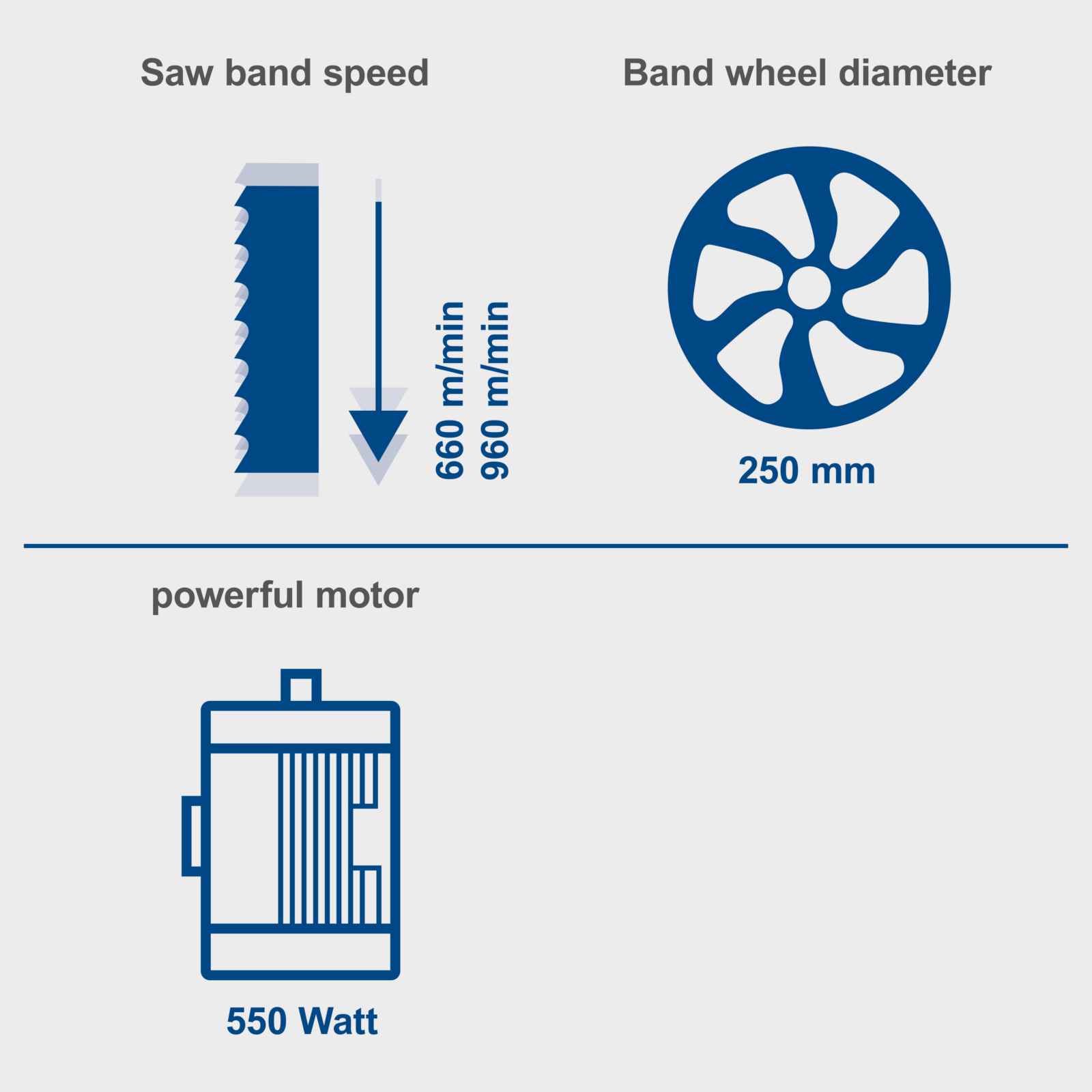 Key Features of the Scheppach HBS261