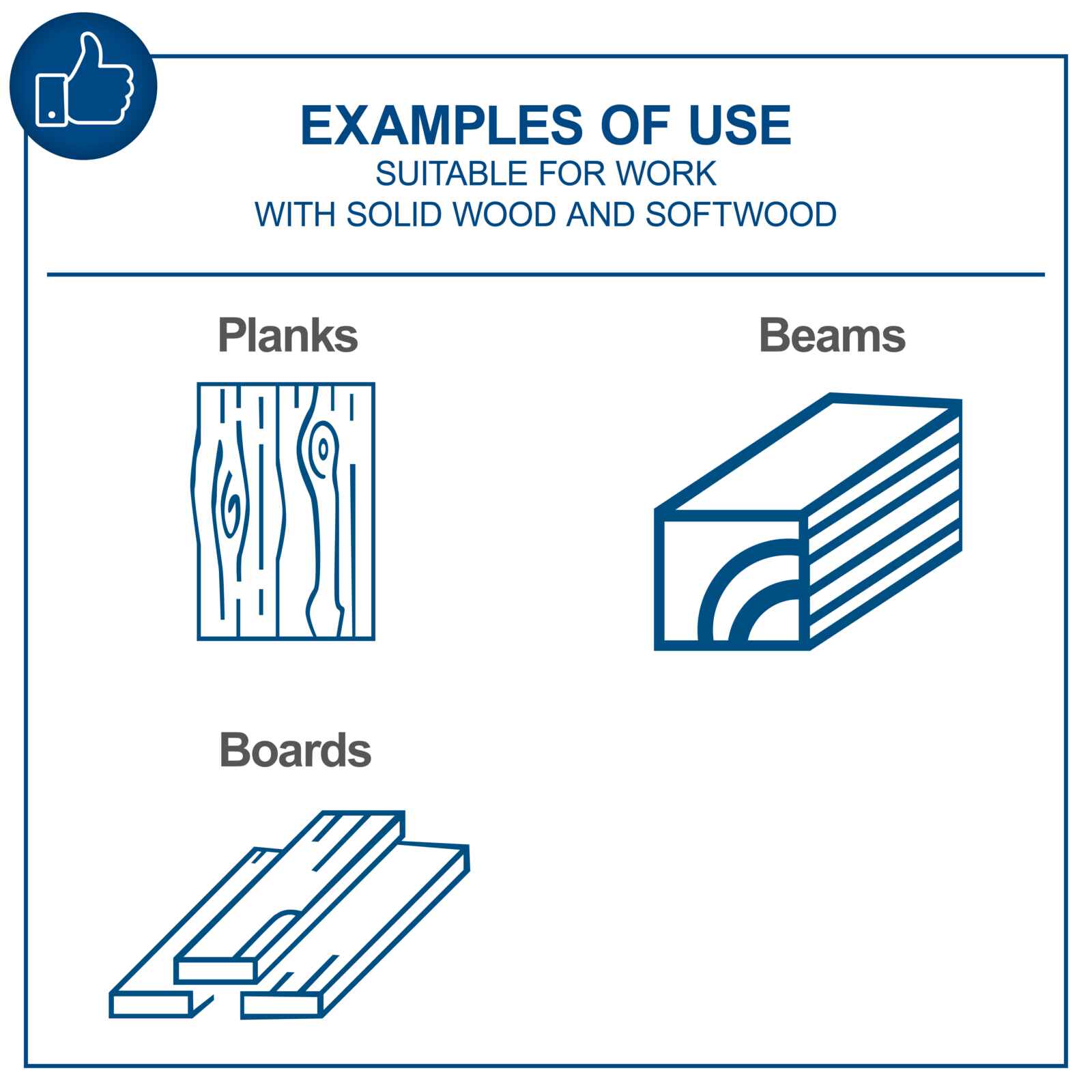 Example of use of the Scheppach PLM1800 Thickness Planer