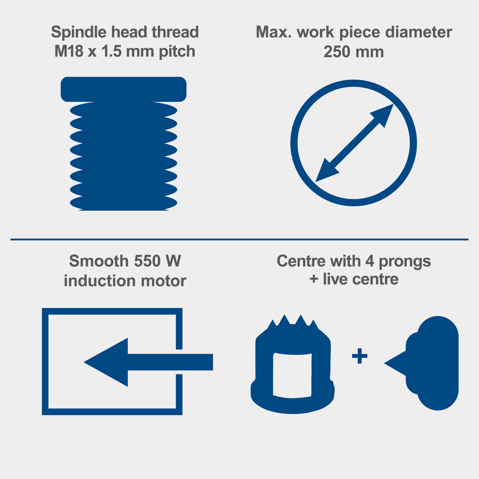 Key features of teh Scheppacjh DM600VARIO Woodturning Lathe